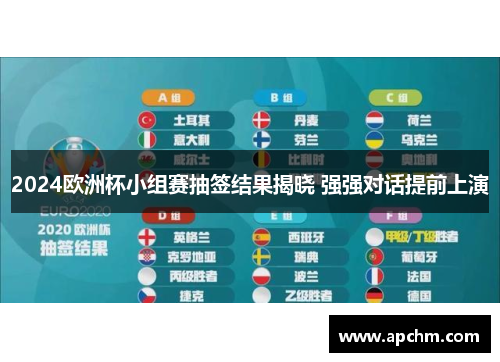 2024欧洲杯小组赛抽签结果揭晓 强强对话提前上演